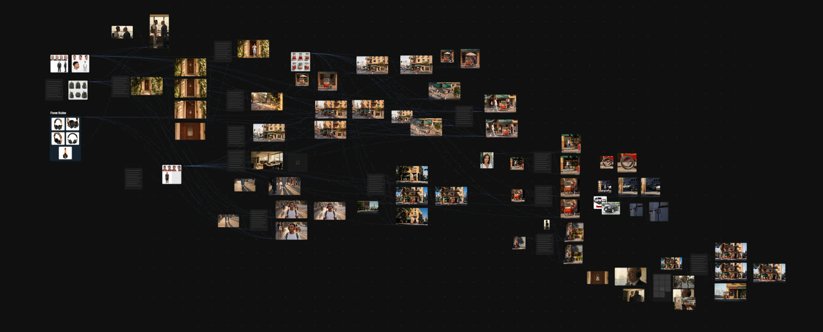 The project map: each image is a node, linked to the one it came from